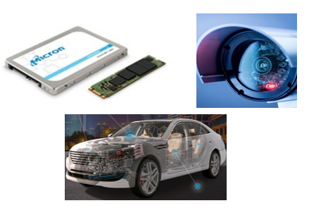 ssdの使用例